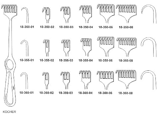 Kocher Retractor